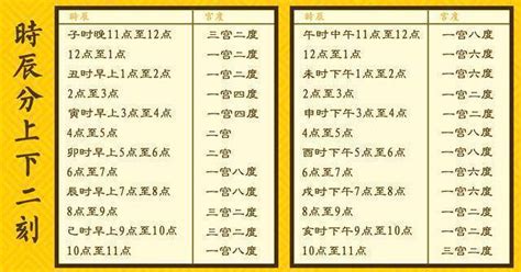 9月17日農曆|公曆與農曆對照表｜香港天文台(HKO)｜曆